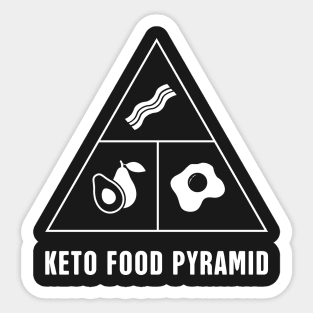 Keto Food Pyramid Sticker